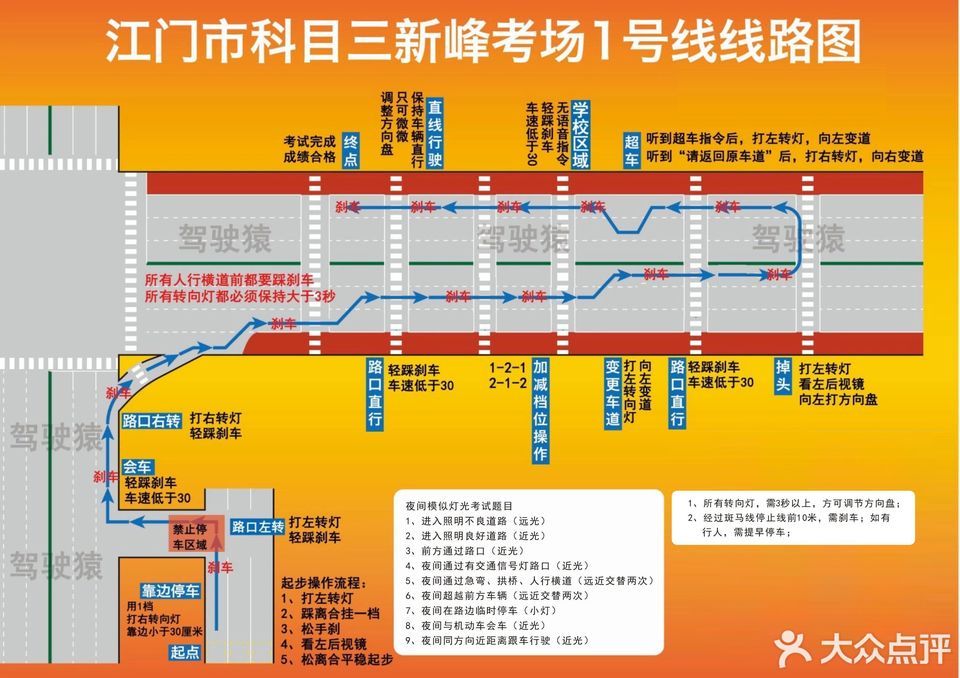 江门市 交通服务 > 新峰路小型汽车科目三考场