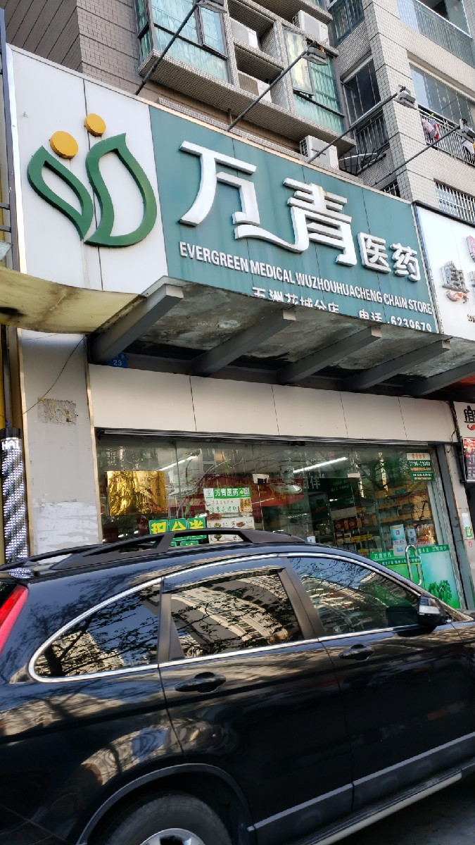 万青医药