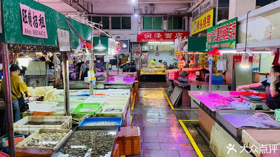 南下新市场图片