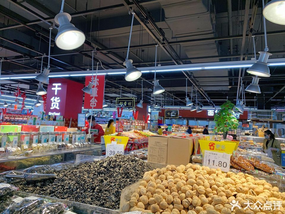 家樂福(馬連道店)圖片