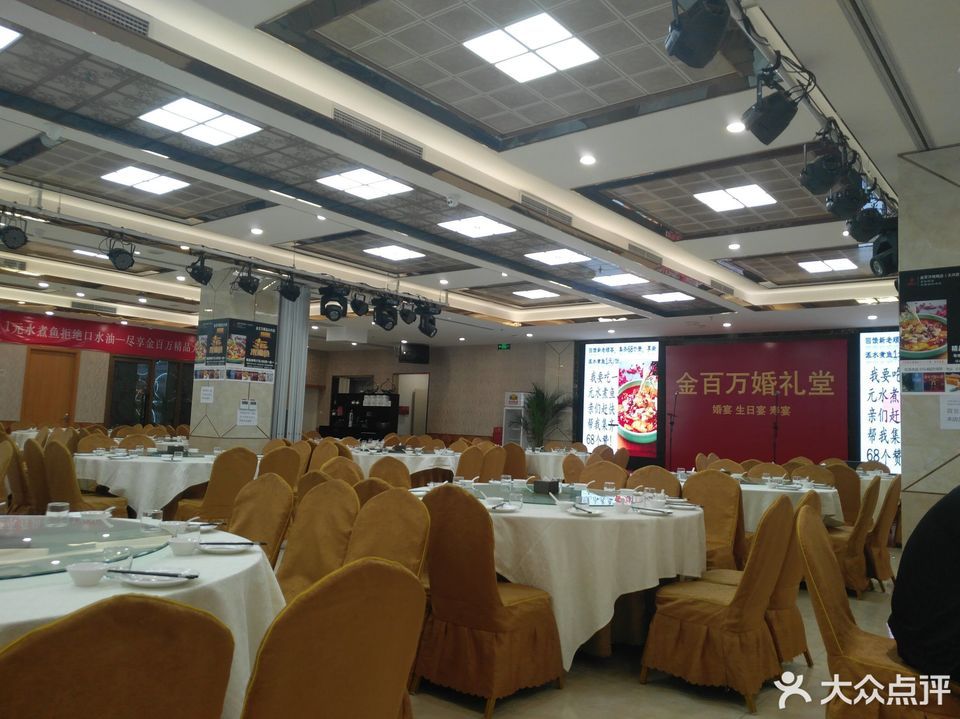 金百万烤鸭店·宴会厅图片