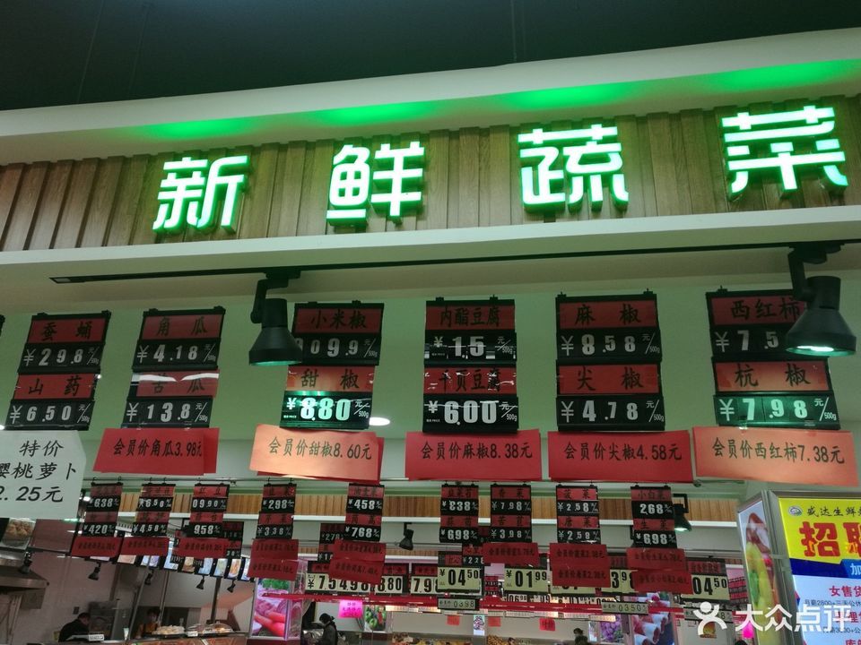                   盛达水果超市