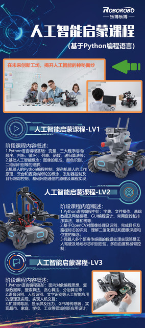 乐博乐博机器人少儿编程学习中心龙江校区